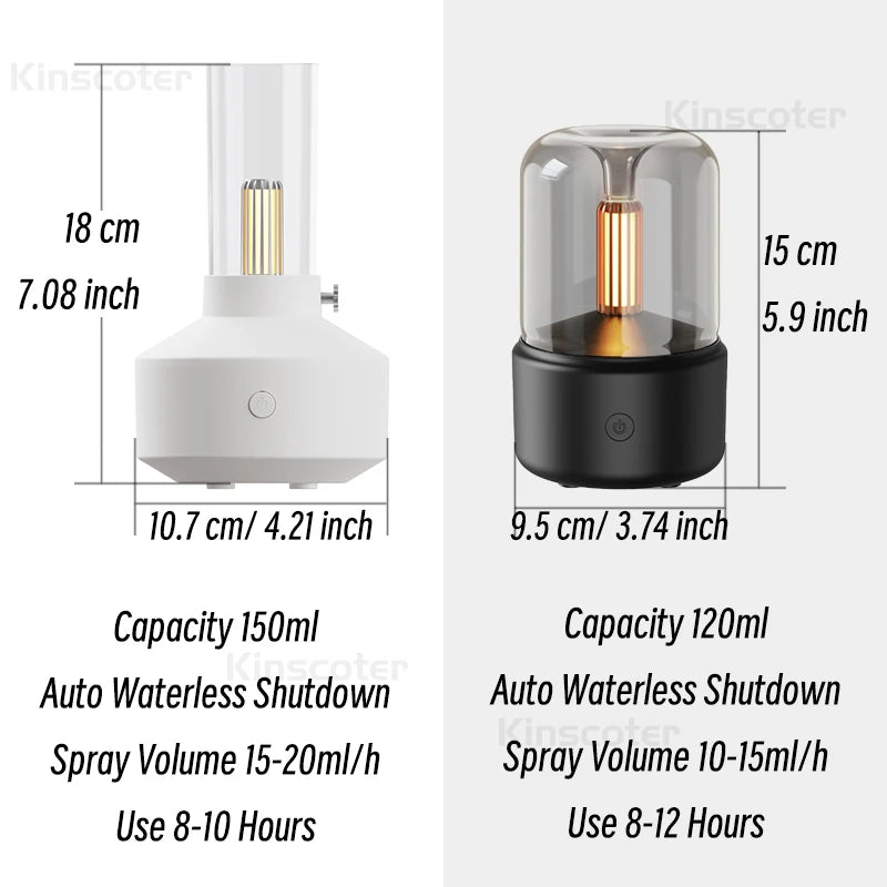 KINSCOTER Aromatherapy Essential Oil Fragrance Diffuser, Electric USB Aroma Diffuser, Mini Bedroom Ultrasonic Air Humidifier